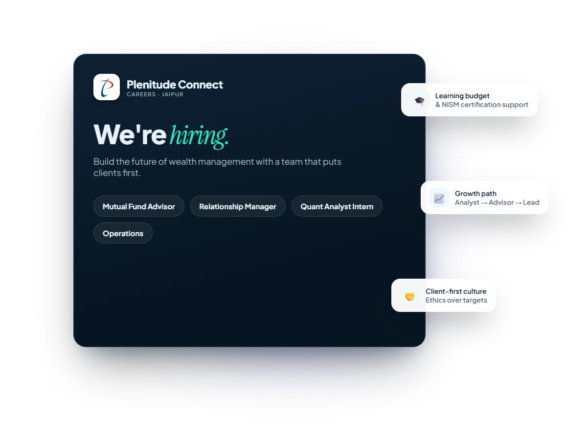 Plenitude Connect careers card: we're hiring mutual fund specialists, relationship managers and quant interns